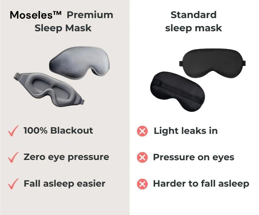 Moseles - Premium Slaapmasker