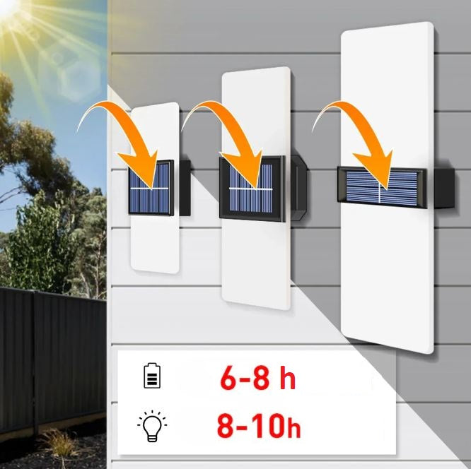 LuminaraSolar - Solar LED Wandlamp voor Buiten