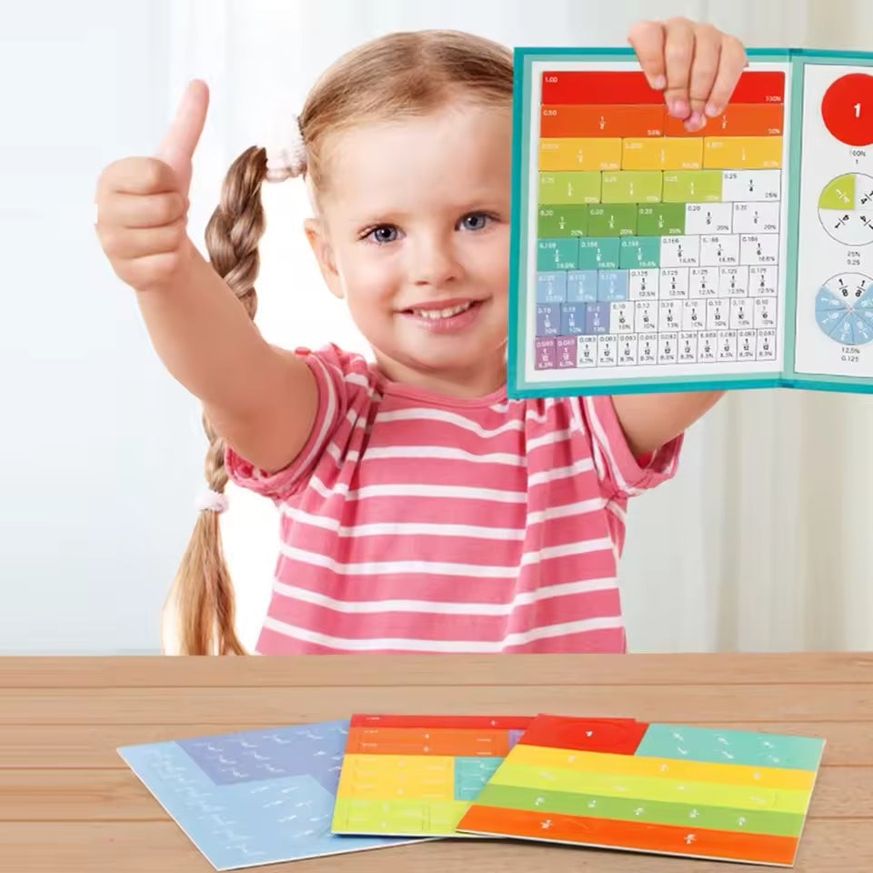 Magnetische Breukenschijf Demonstrator Plastic Voor Wiskunde