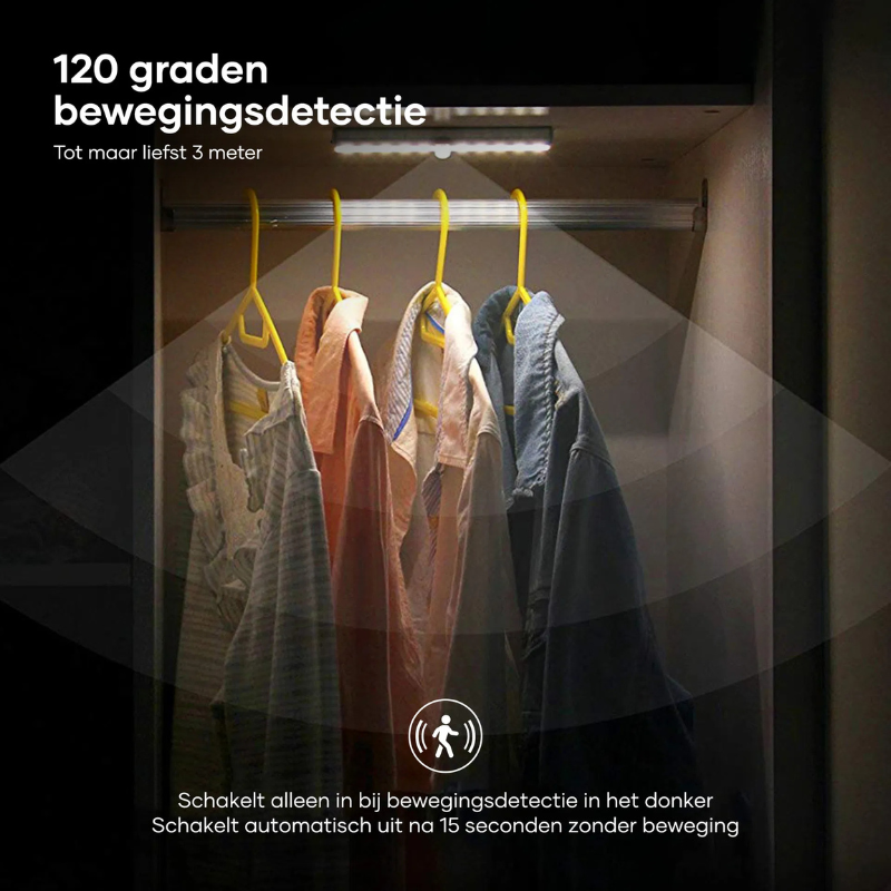 Draadloze LED Spotlights - Lumagnet - Dimbaar - Verstelbare Helderheid