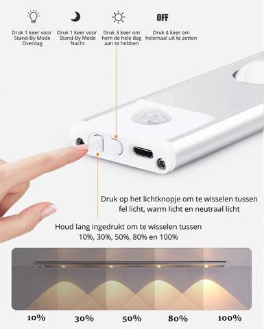 SmartSense - LED-kastlamp