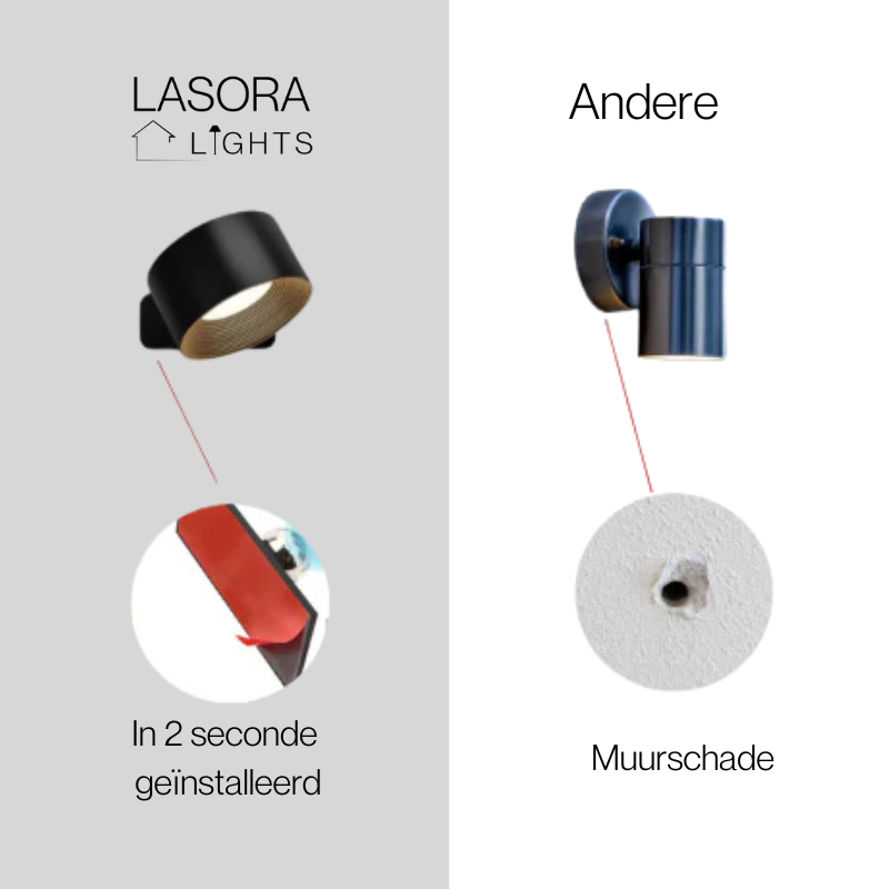 InfiniteGlow I Draadloze Dimbare LED Wandlamp met 360° Draaifunctie