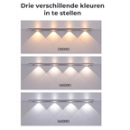SmartSense - LED-kastlamp