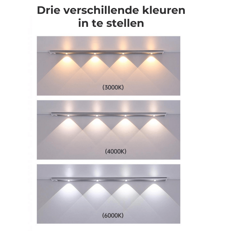 SmartSense - LED-kastlamp