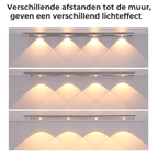 SmartSense - LED-kastlamp
