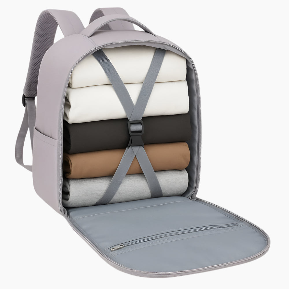Likros Handbagage Rugzak voor Ryanair en Easyjet Lichtgewicht Reisrugzak Handbagage Ryanair