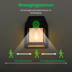 SolarShine I LED wandlamp tuinverlichting