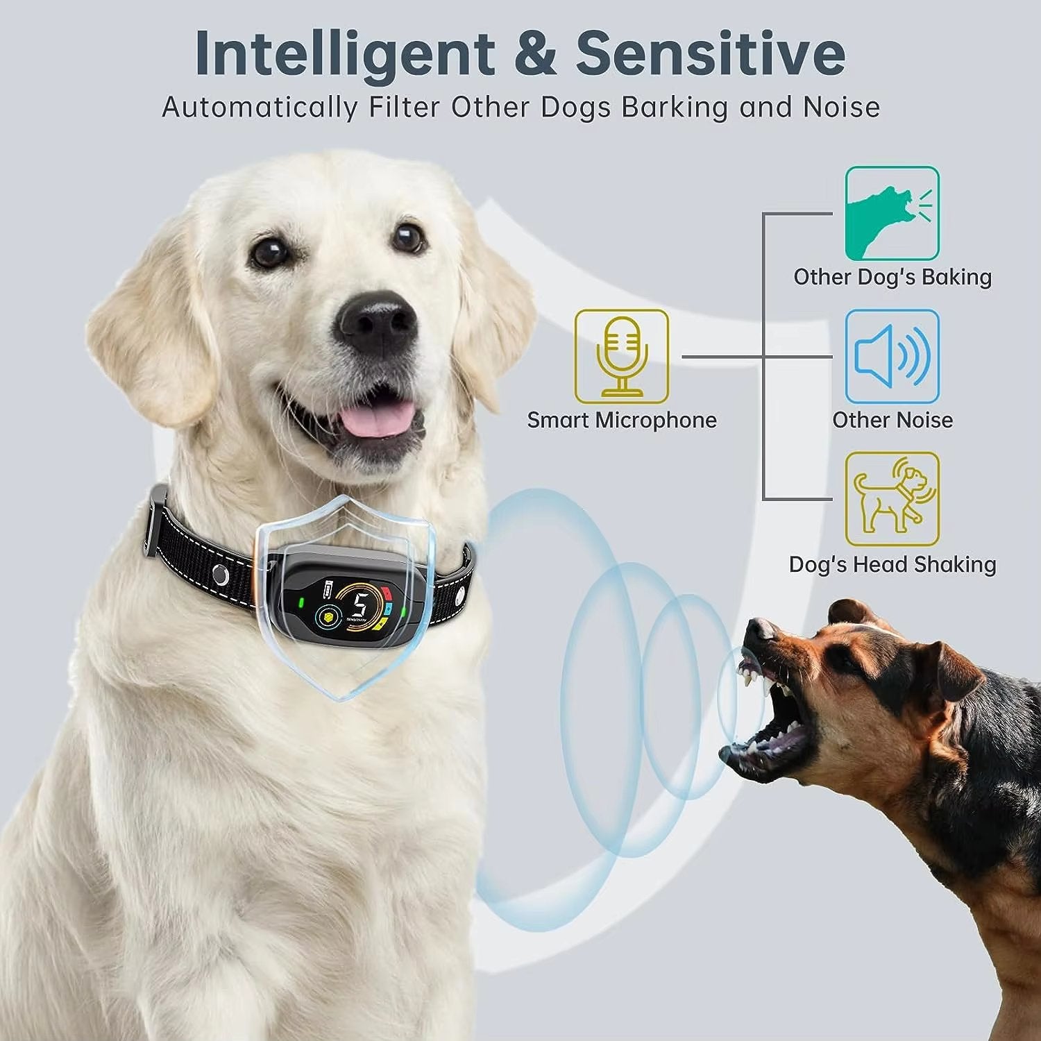 Anti-Bark Hondenhalsband met Slimme Bescherming en Meerdere Niveaus van Gevoeligheid