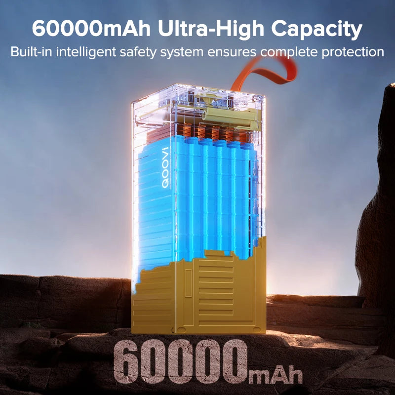 Powerbank 60000mAh met 22.5W PD en QC 3.0 – Snelladen voor iPhone en Xiaomi, Beste Powerbank Kopen-3