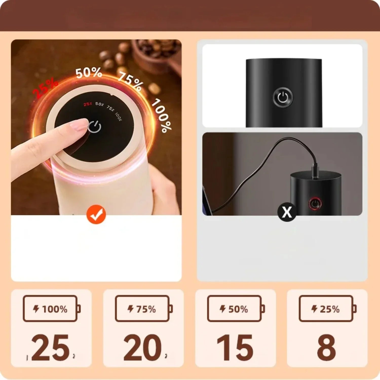 Elektrische Koffiebonenmaler – Strakke Huishoudelijke Keukenaccessoire voor Versgemalen Koffie