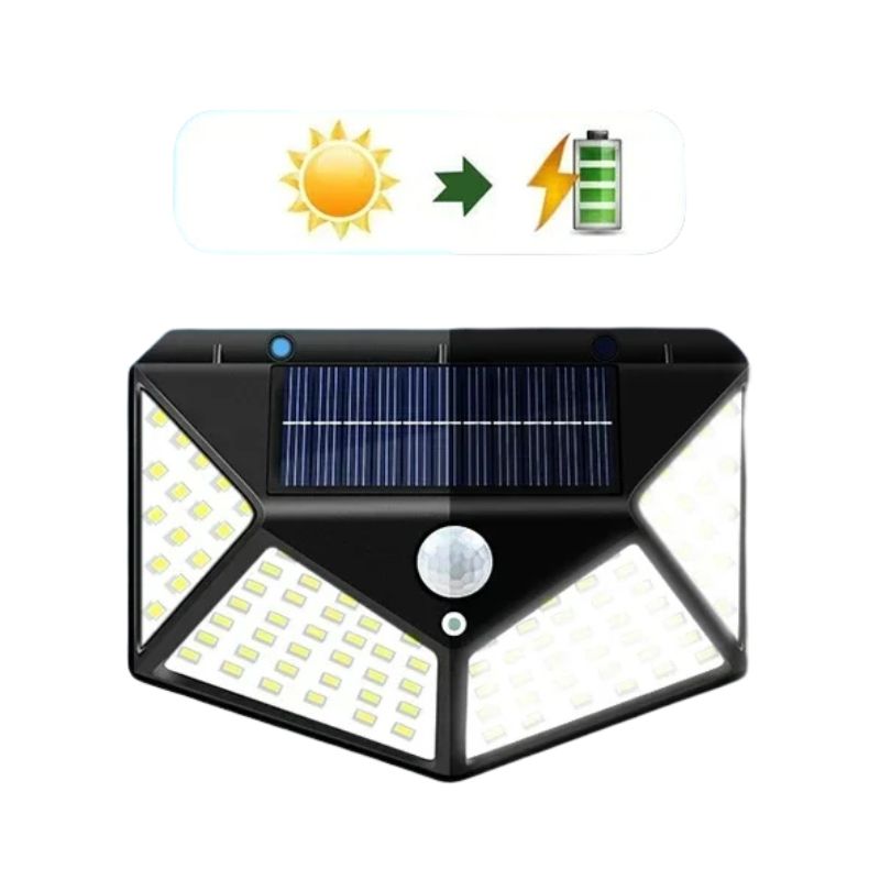 SolarFlare  – Waterdichte Solar Buitenlamp met Sensor