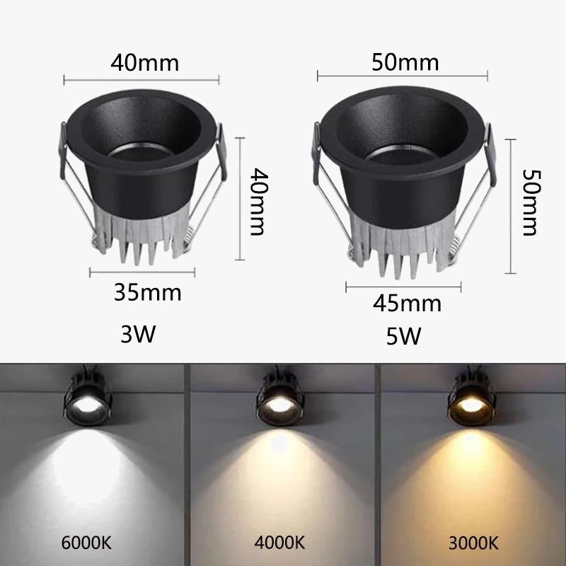Spot Dimbare LED 3W 5W Anti-verblindend LED Verlichting Slaapkamer Keuken COB Inbouw