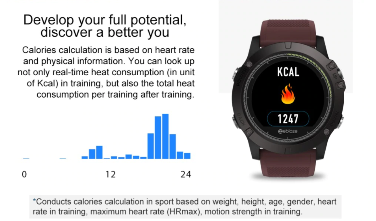 Tactische Smartwatch met Waterdichtheid en 3D-Interface voor Fitness en Avontuur