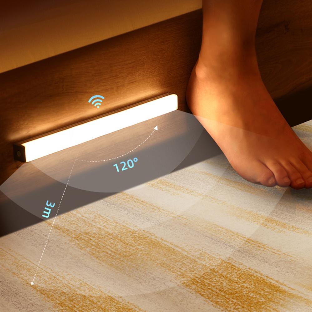 Gloam Bewegingssensor-Wandlamp