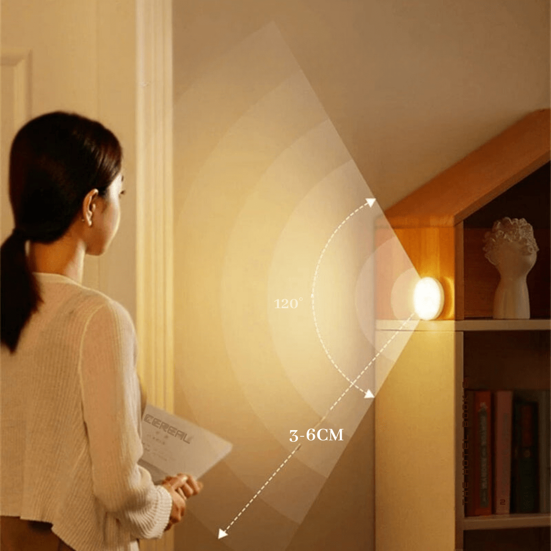 Lumin Bewegingssensor Wandlamp