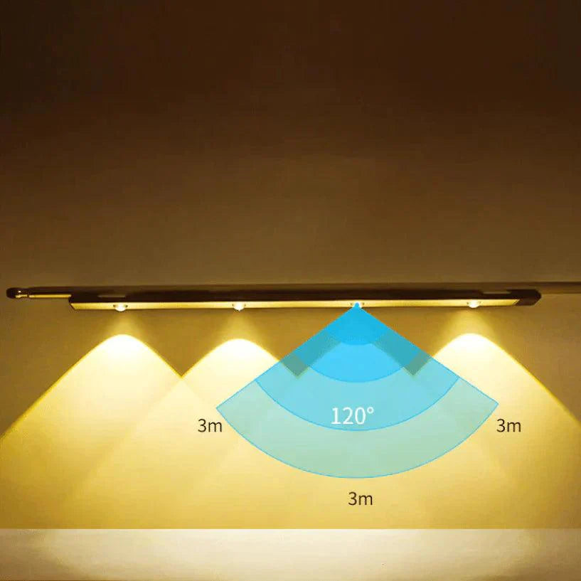 SmartSense - LED-kastlamp