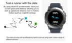 Tactische Smartwatch met Waterdichtheid en 3D-Interface voor Fitness en Avontuur