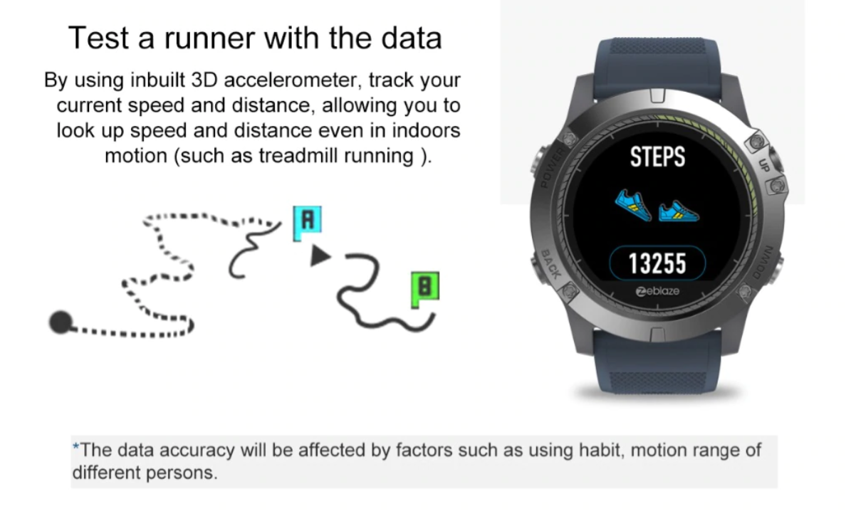 Tactische Smartwatch met Waterdichtheid en 3D-Interface voor Fitness en Avontuur